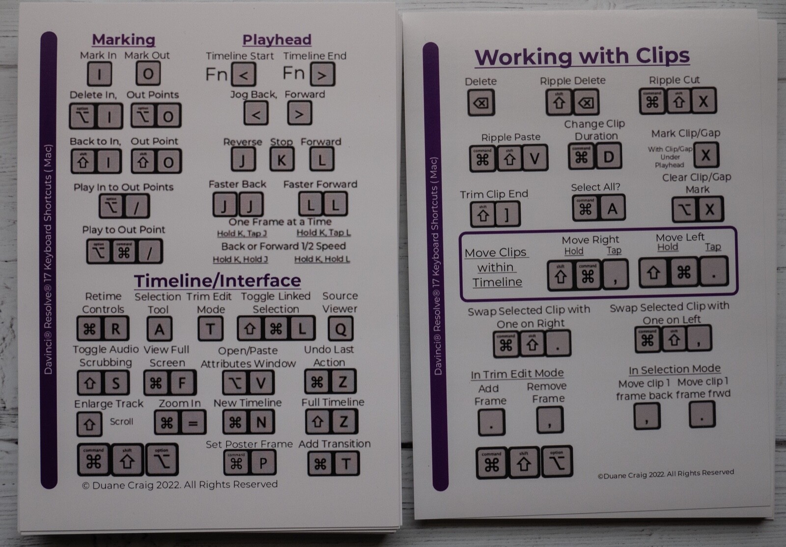 Keyboard shortcuts card sticker for Mac Davinci Resolve 17 cheat sheet list 
