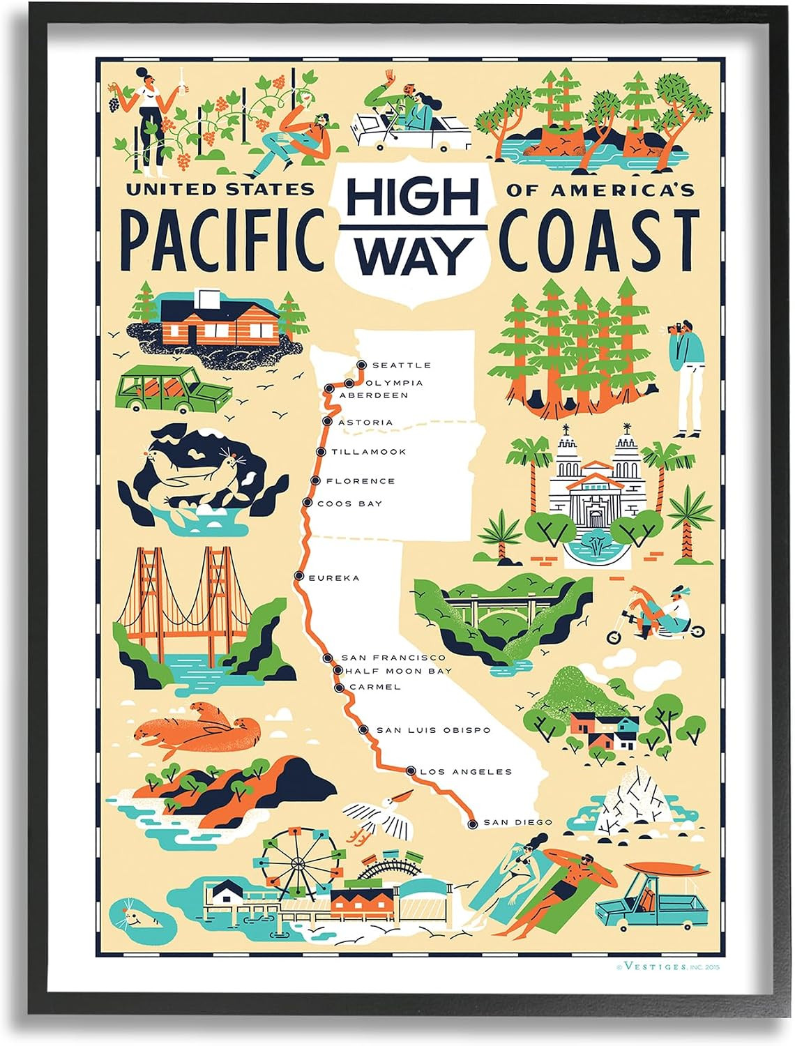 US Pacific Coast Highway Pale Yellow Illustrated Scenic Map Poster XXL Framed Gi