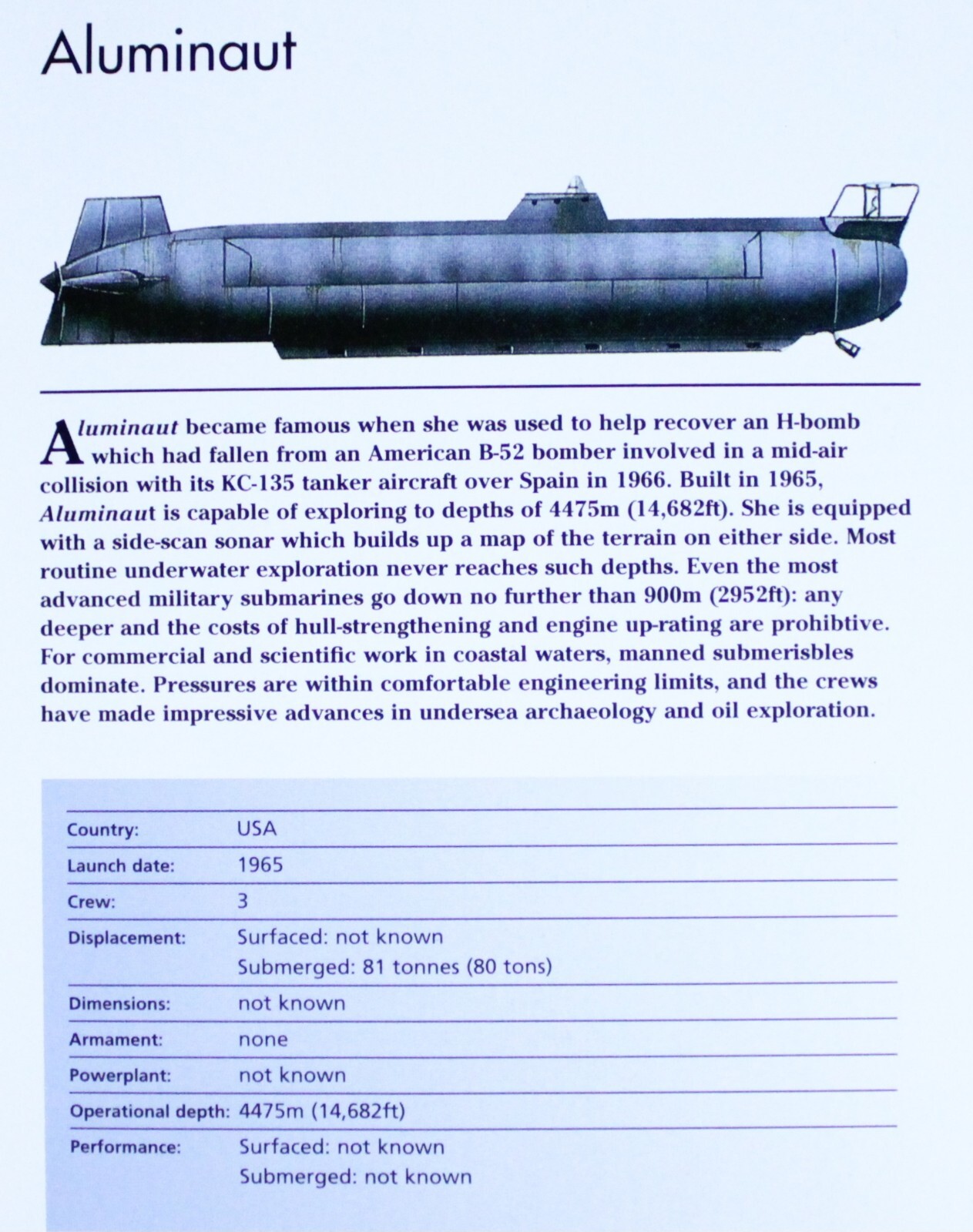 Aluminaut Submarine Picture Pic Out of Print Spec Sheet Decor Art