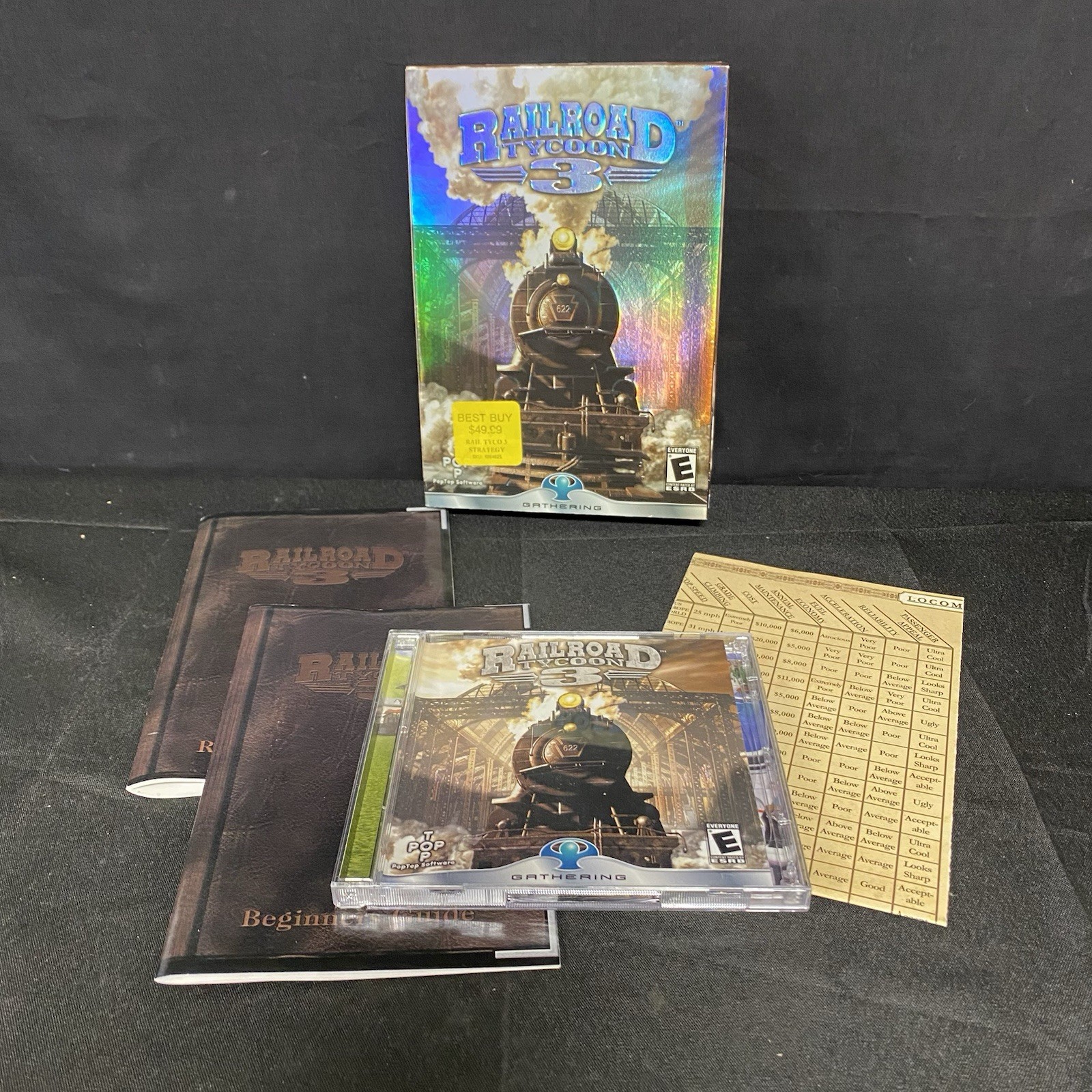 Railroad Tycoon 3 By Gathering PC Box, Map And Manuals Game Not Included