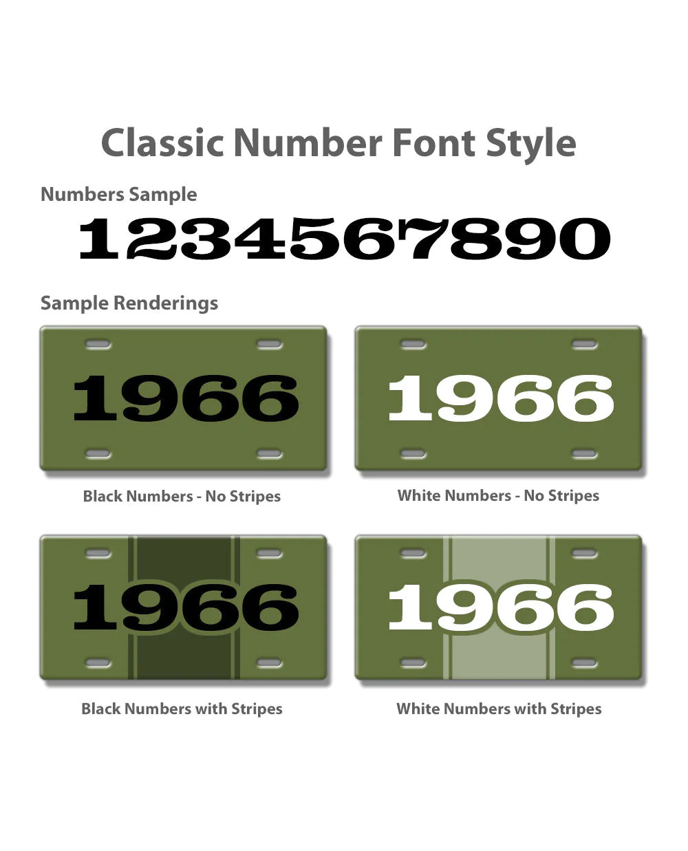 1964 Customizable License Plate - 15 colors - 4 font styles - Made in the USA