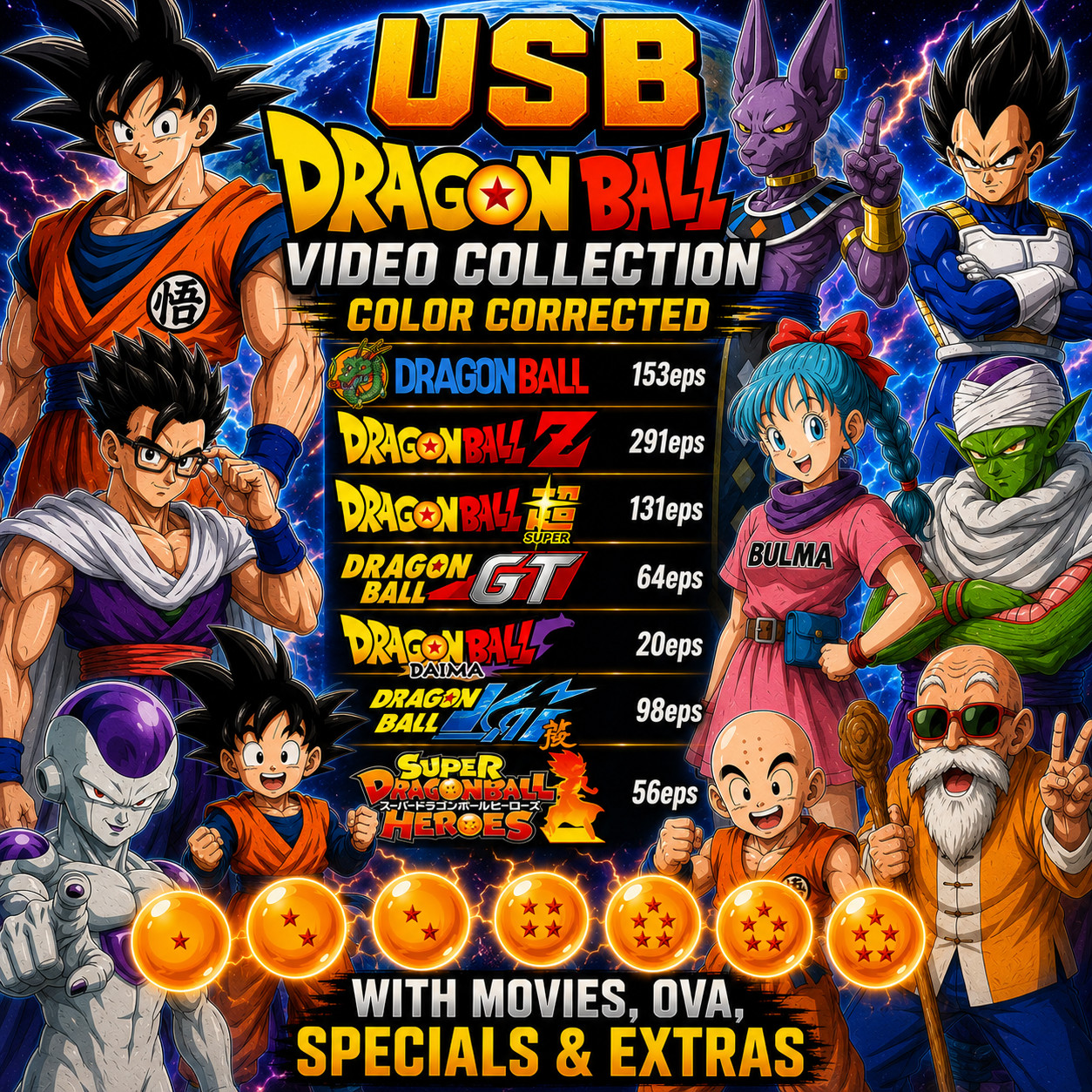 USB Collection DRAGON BALL Z GT Super Kai Daima Heros 1054files Not DVD Blu ray
