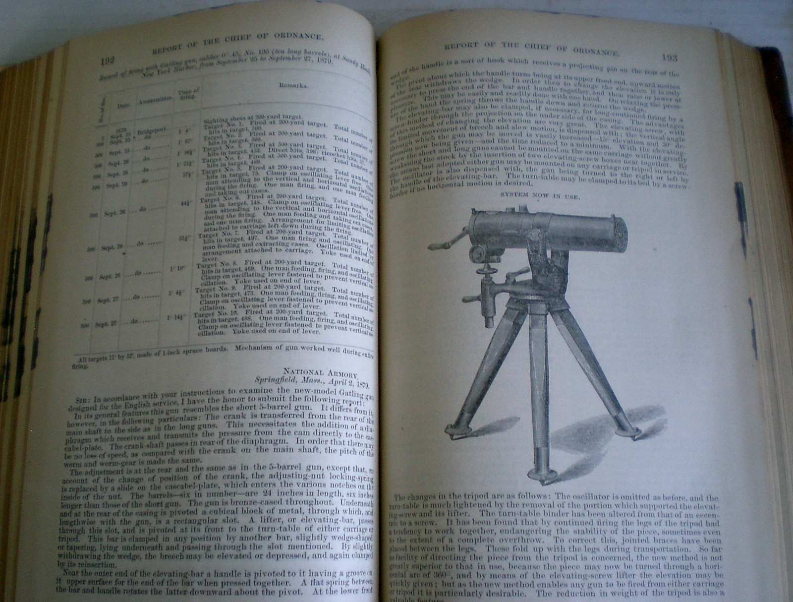 1879 Report Chief of Ordnance ~ War Dept Vol 3 ~ Binding Copy ~ Clean Interior