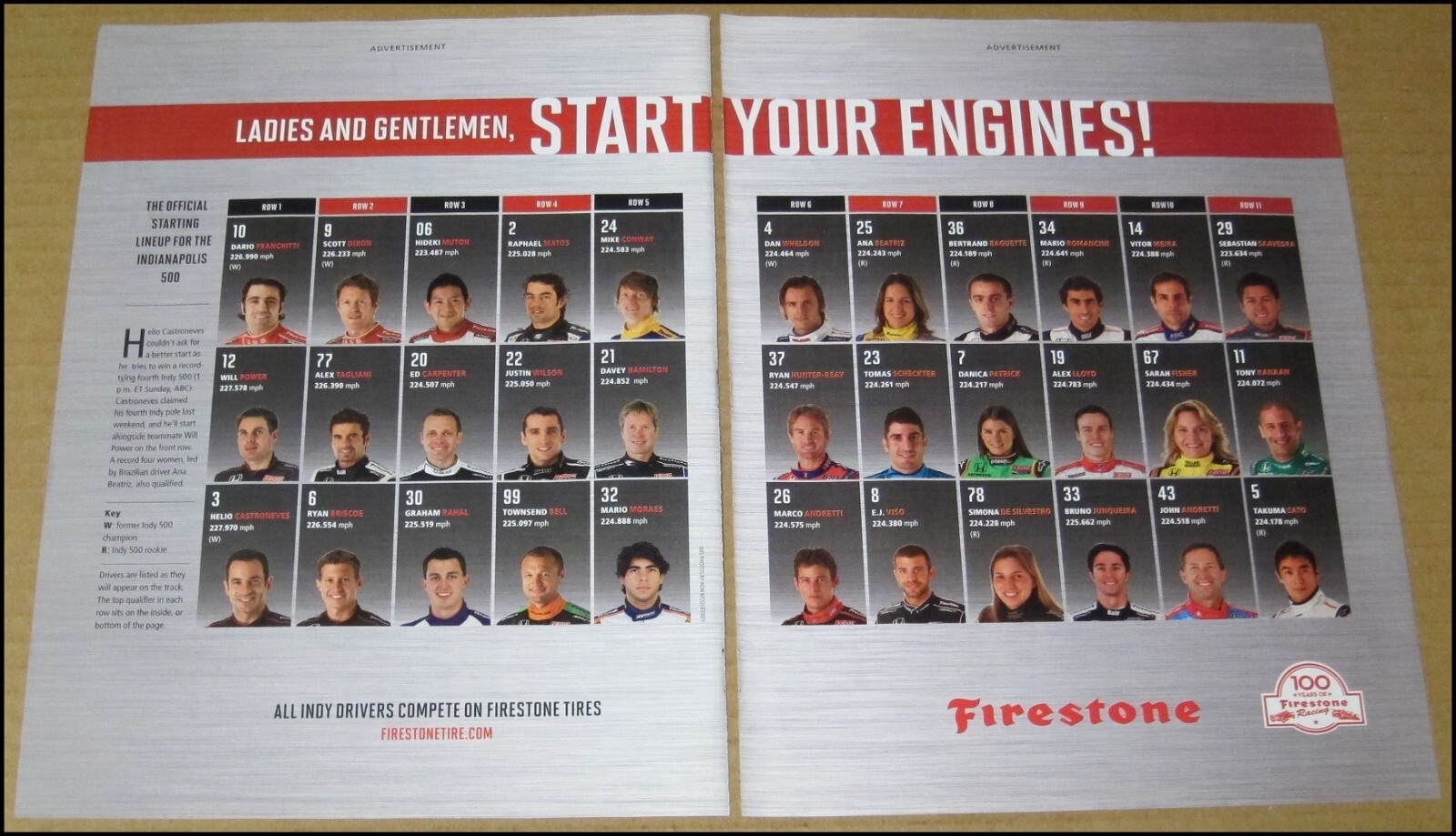 2010 Indianapolis 500 Firestone 2-Page Print Ad Dario Franchitti Castroneves