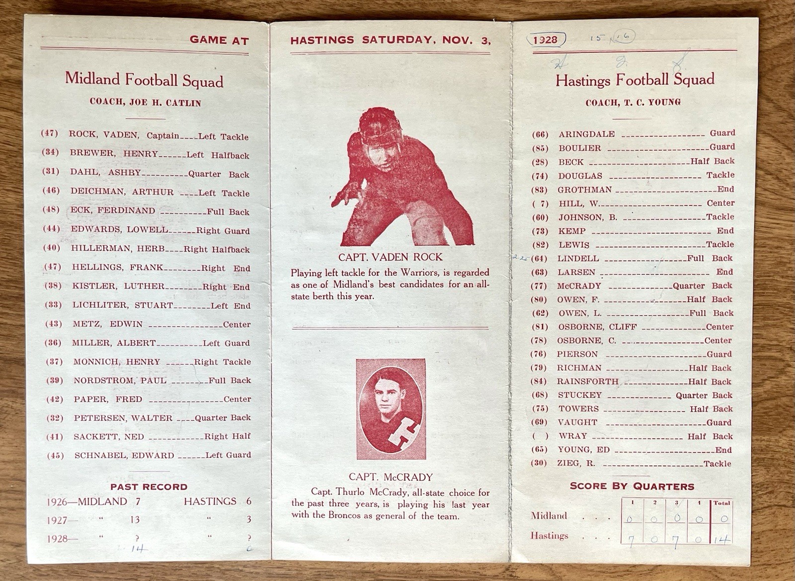 RARE 1928 HASTINGS COLLEGE vs MIDLAND COLLEGE FOOTBALL PROGRAM- NEBRASKA HISTORY