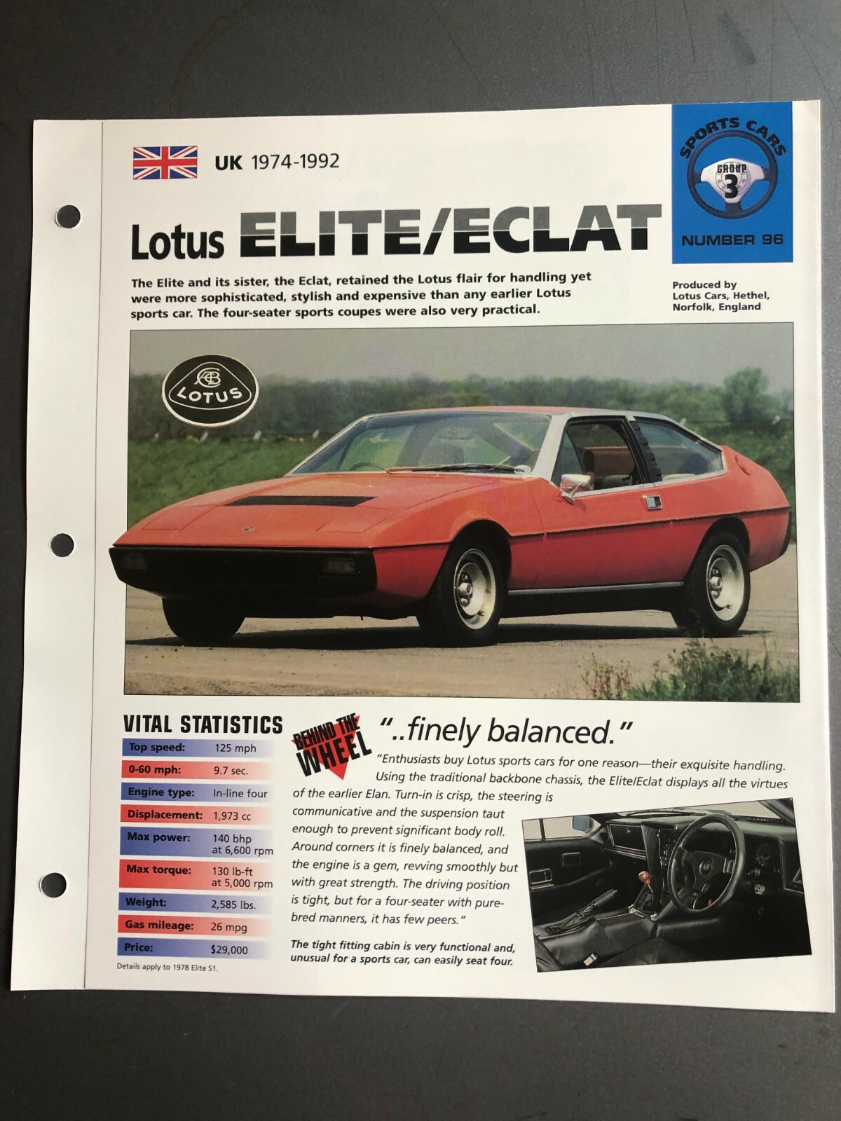 1974 - 1992 Lotus Elite / Eclat Coupe  IMP 