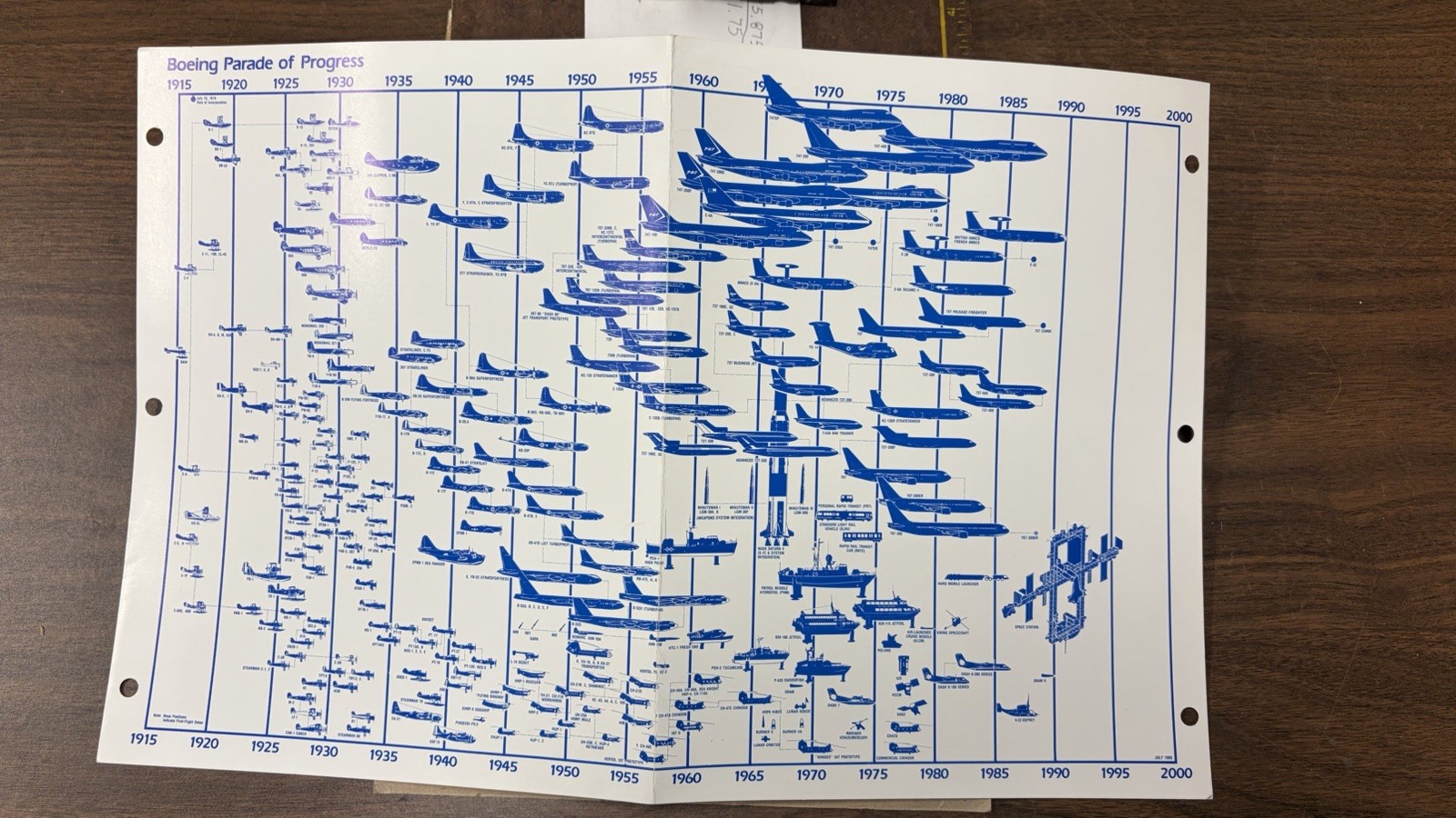 Vintage 1988 Boeing Parade of Progress Chart Diagram of airplanes from 1915-2000