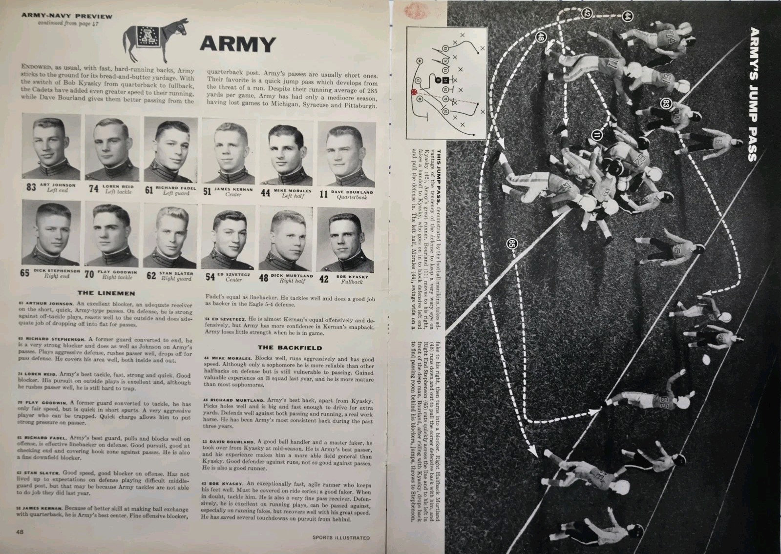 Army-Navy Football Game Preview Rosters Play Diagrams Magazine Feature 1956