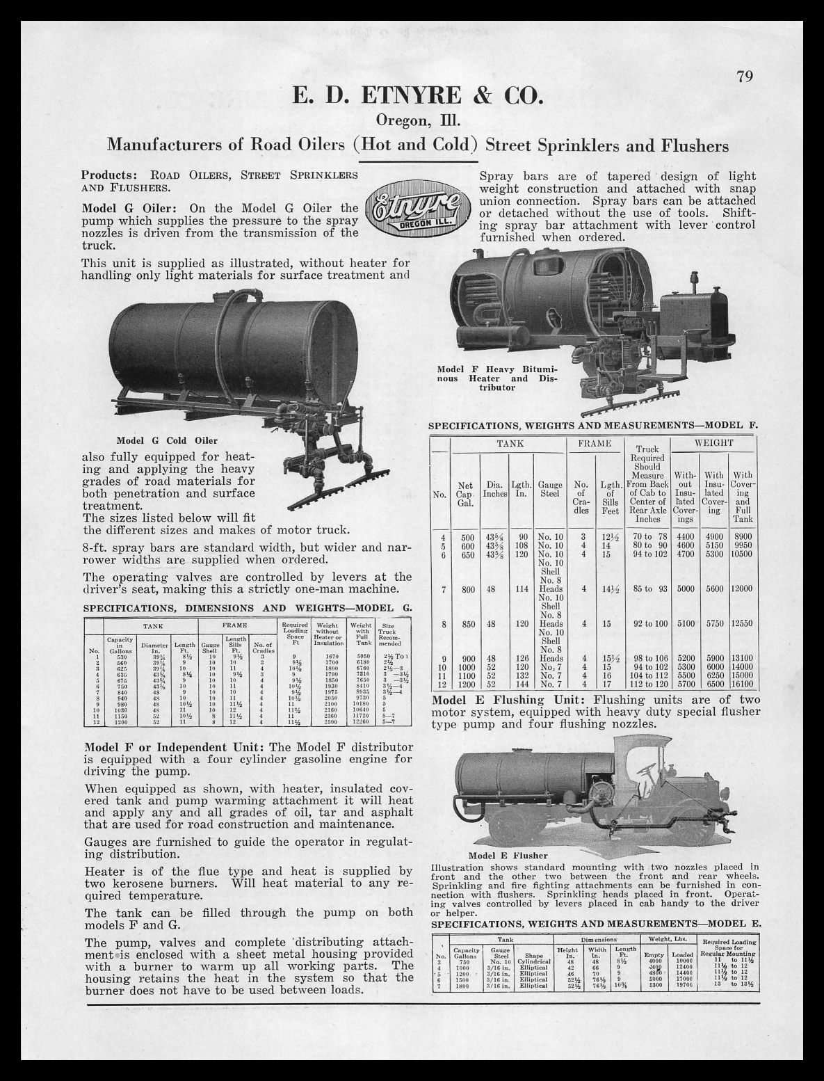 1926 E. D. Etnyre & Co. Oregon Illinois Road Oilers Sprinklers Flushers Print Ad