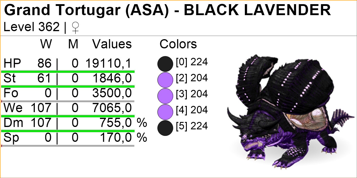 Grand Tortugar TOP STATS Clone Ark Survival Ascended Official PVE