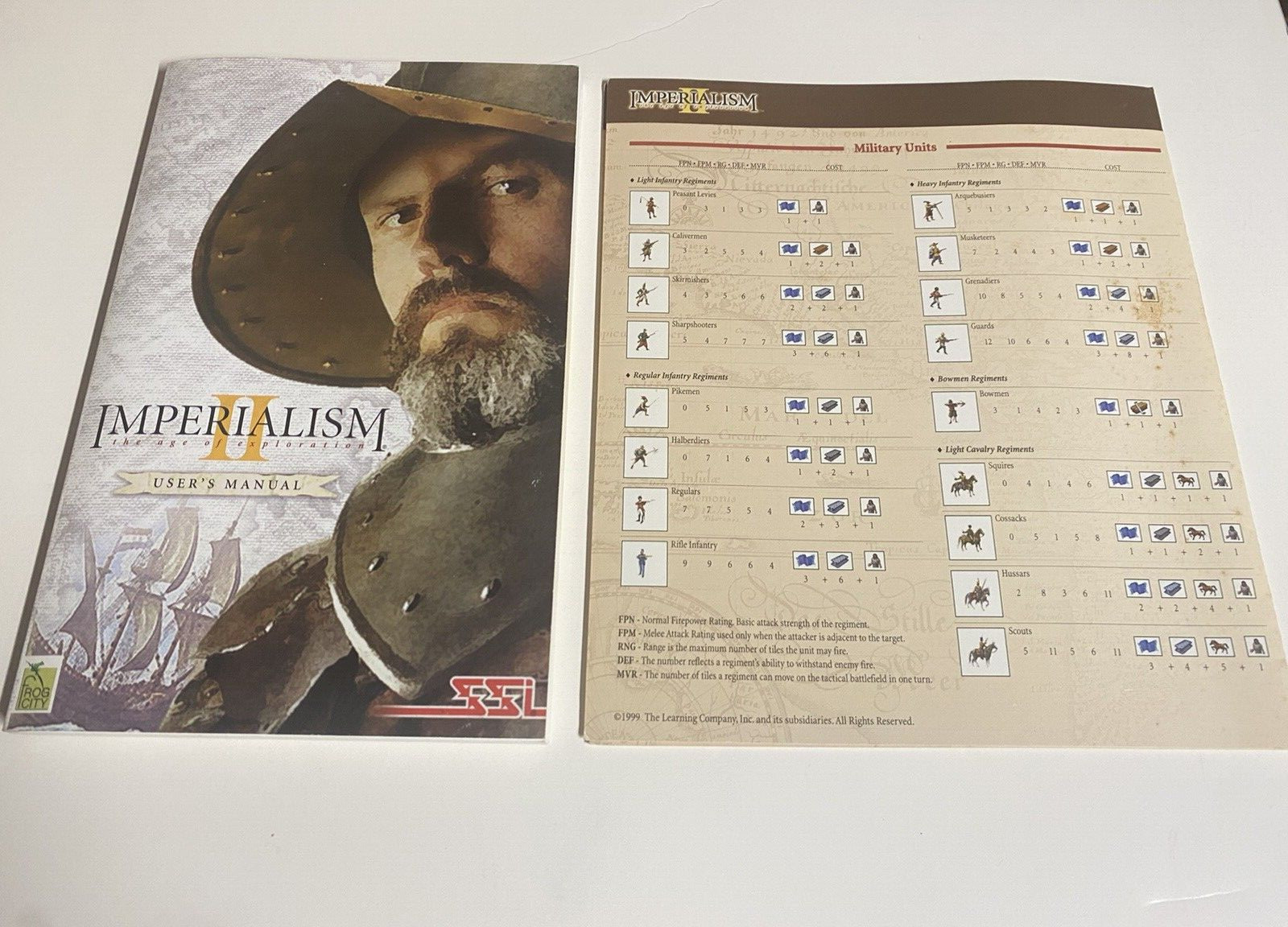 Imperialism II The Age Of Exploration  MANUAL & GUIDE ONLY
