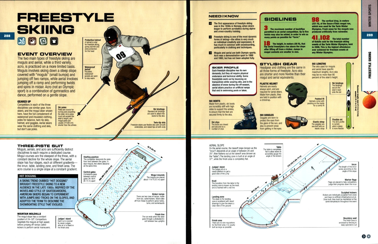 2007 Need2Know FREESTYLE SKIING Vintage Sports Pin-Up PRINT AD - WINTER SPORTS