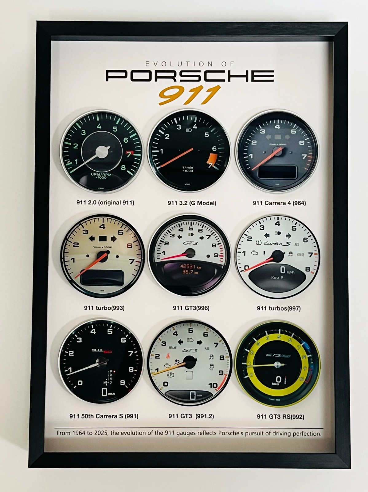 Porsche 911 Evolution Gauge Display Frame A4 Wall Art Car Enthusiast Gift Decor