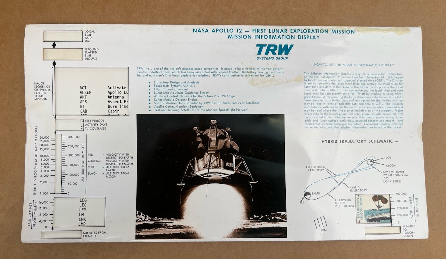 1969 TRW Apollo 12 Mission Information Display Slide Chart NASA Contractor Owned