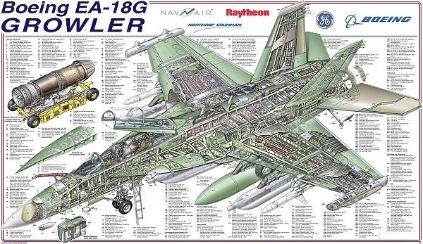 Boeing EA-18G Growler  cutaway Poster 24x36 in