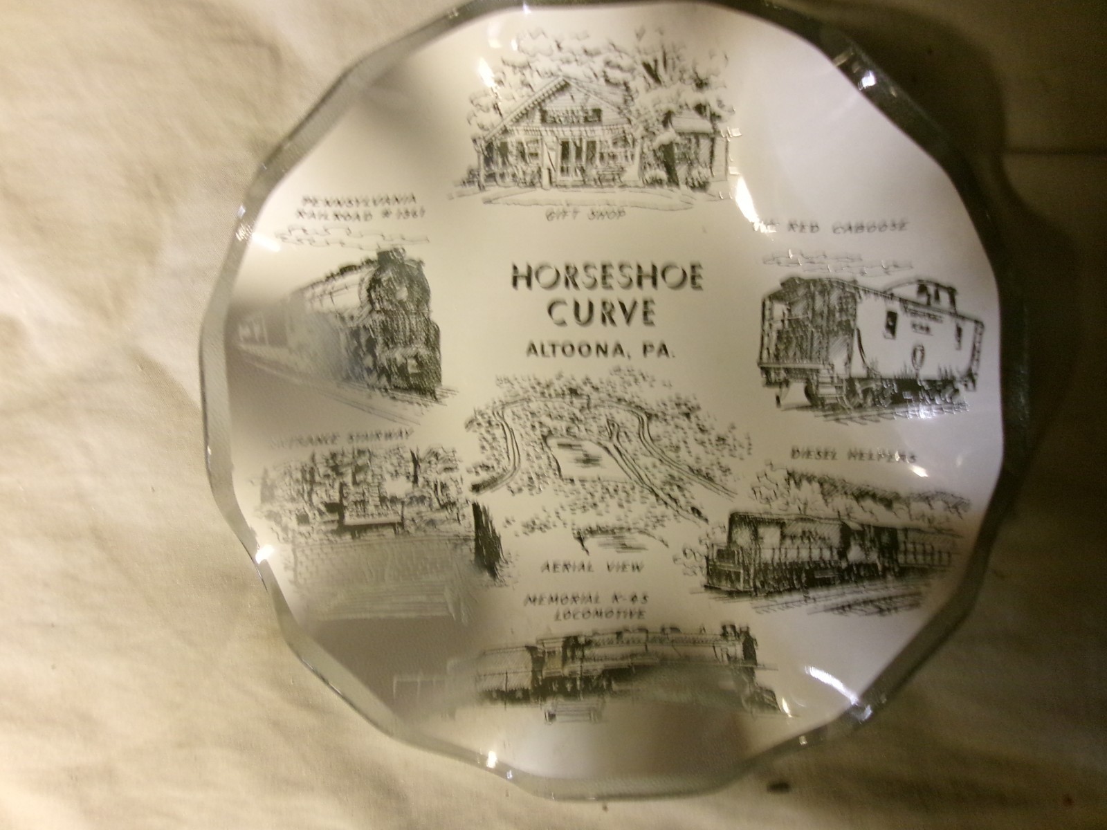 Railroad Collectors Plate 