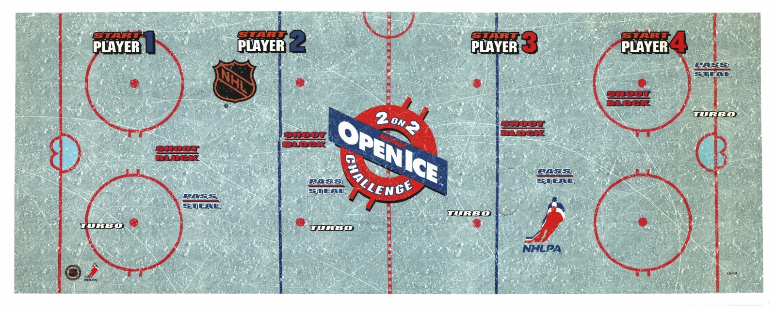 NHL Open Ice Arcade Control Panel Overlay CPO Textured Cabinet Decal
