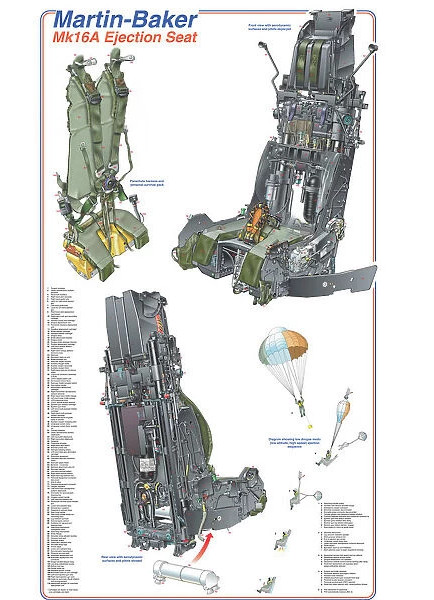 Martin Baker Mk16A Ejector Seat cutaway Poster 24x36 in