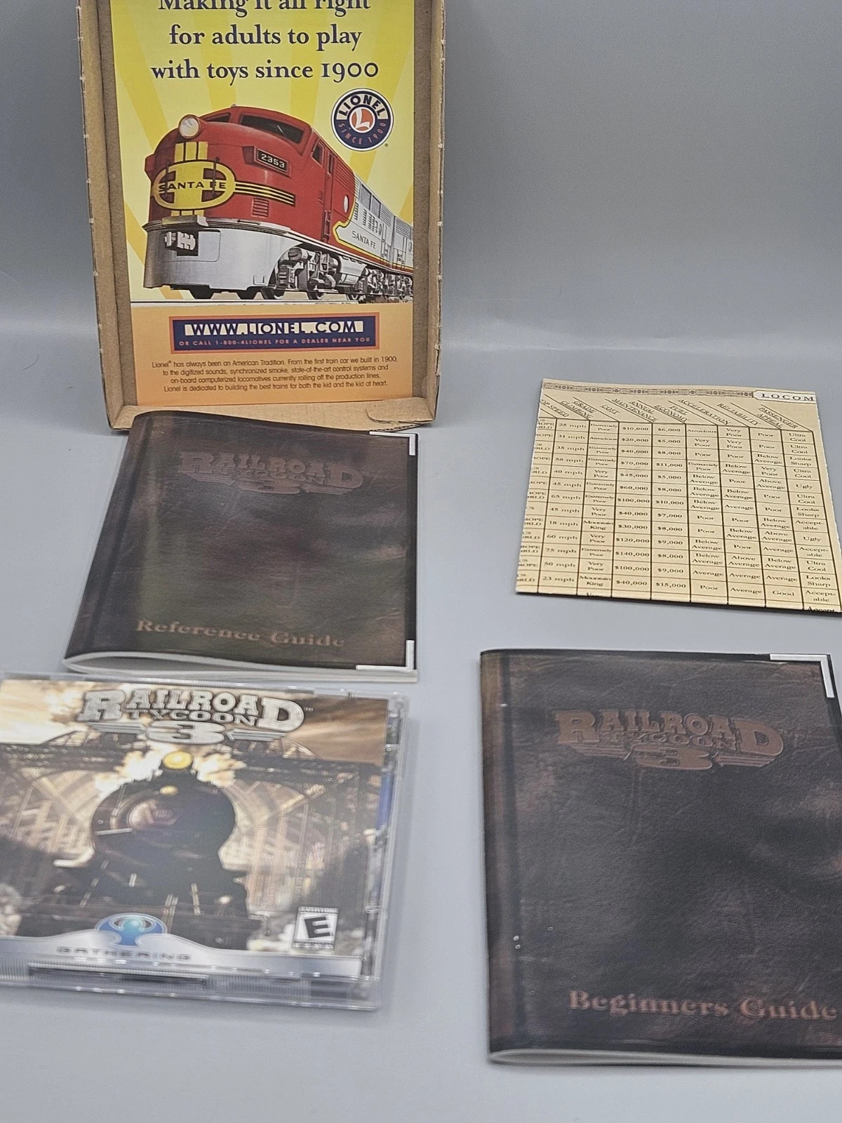 Railroad Tycoon 3 (PC, 2003) CD-ROM – Complete in Box w/ Manuals / Map Tree