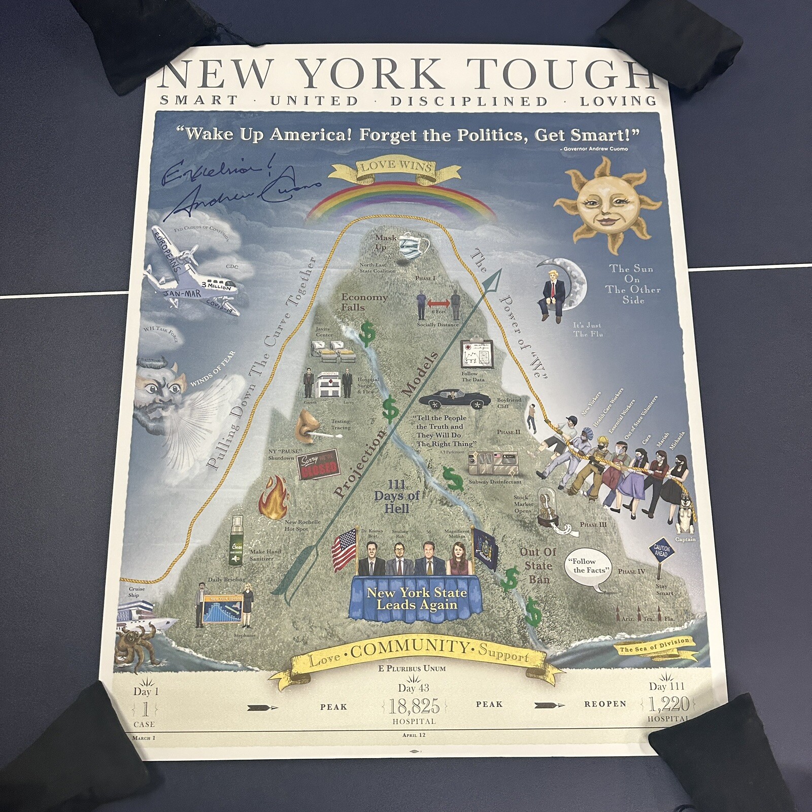 Original 2020 New York 