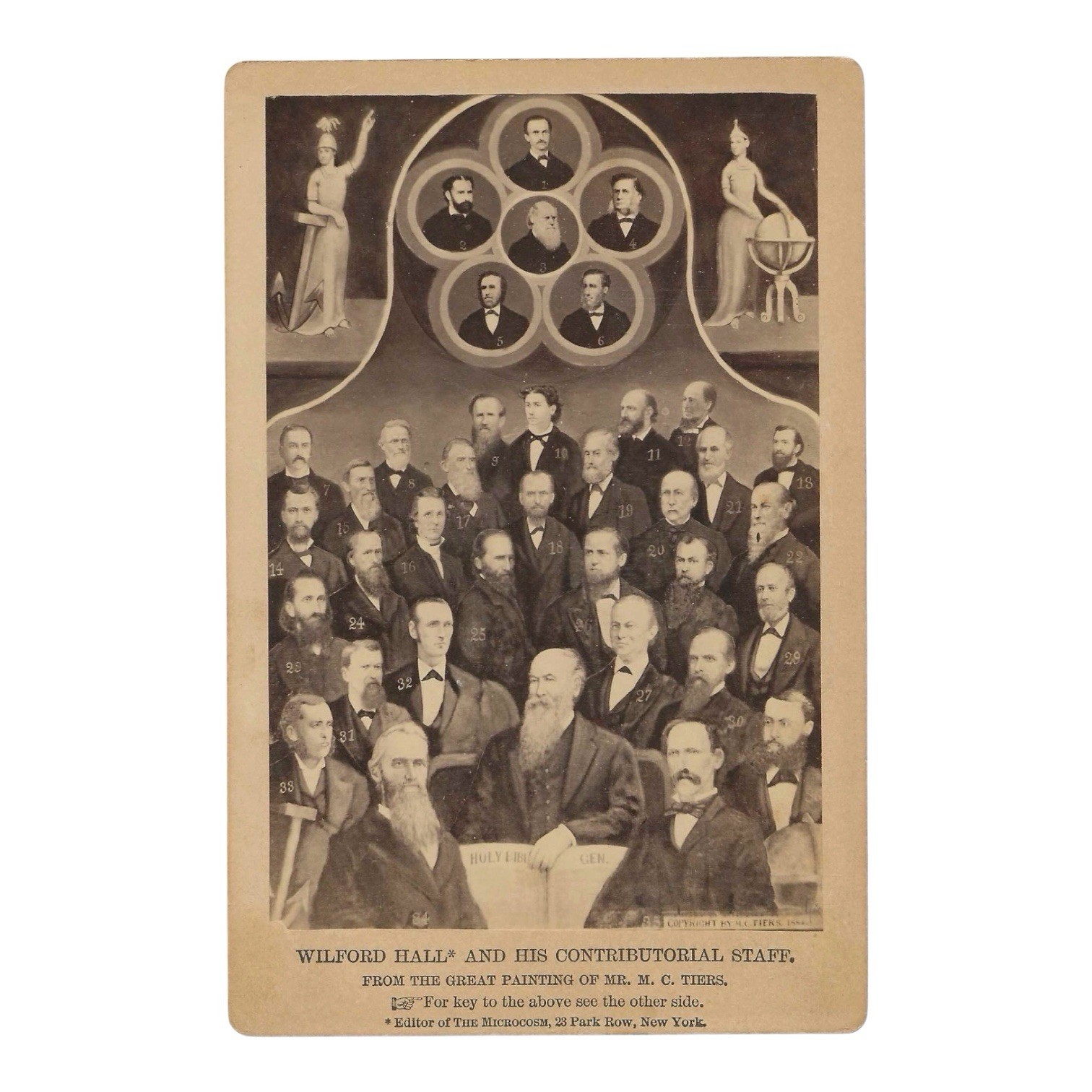 1880s Cabinet Card Wilford Hall Darwin Huxley Spiritualism Scientists Occult