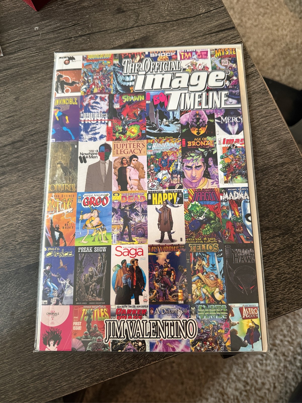 Image Comics Timeline Jim Valentino Comic Book