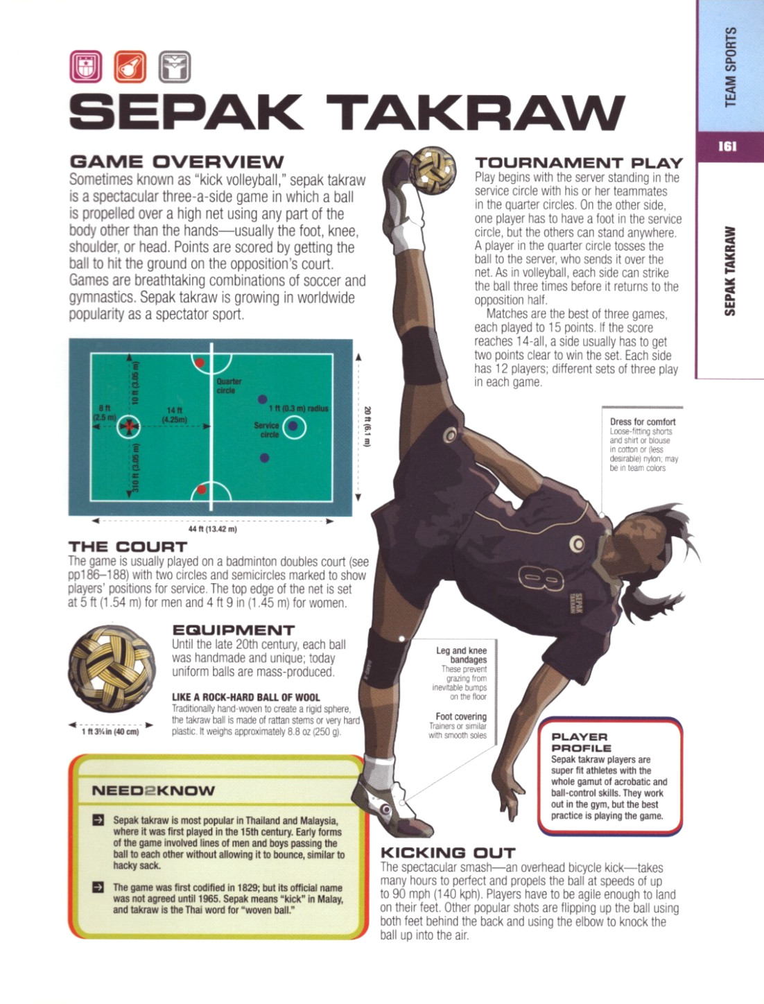 2007 Need2Know SEPAK TAKRAW Vintage Sports Pin-Up PRINT AD - TEAM SPORTS