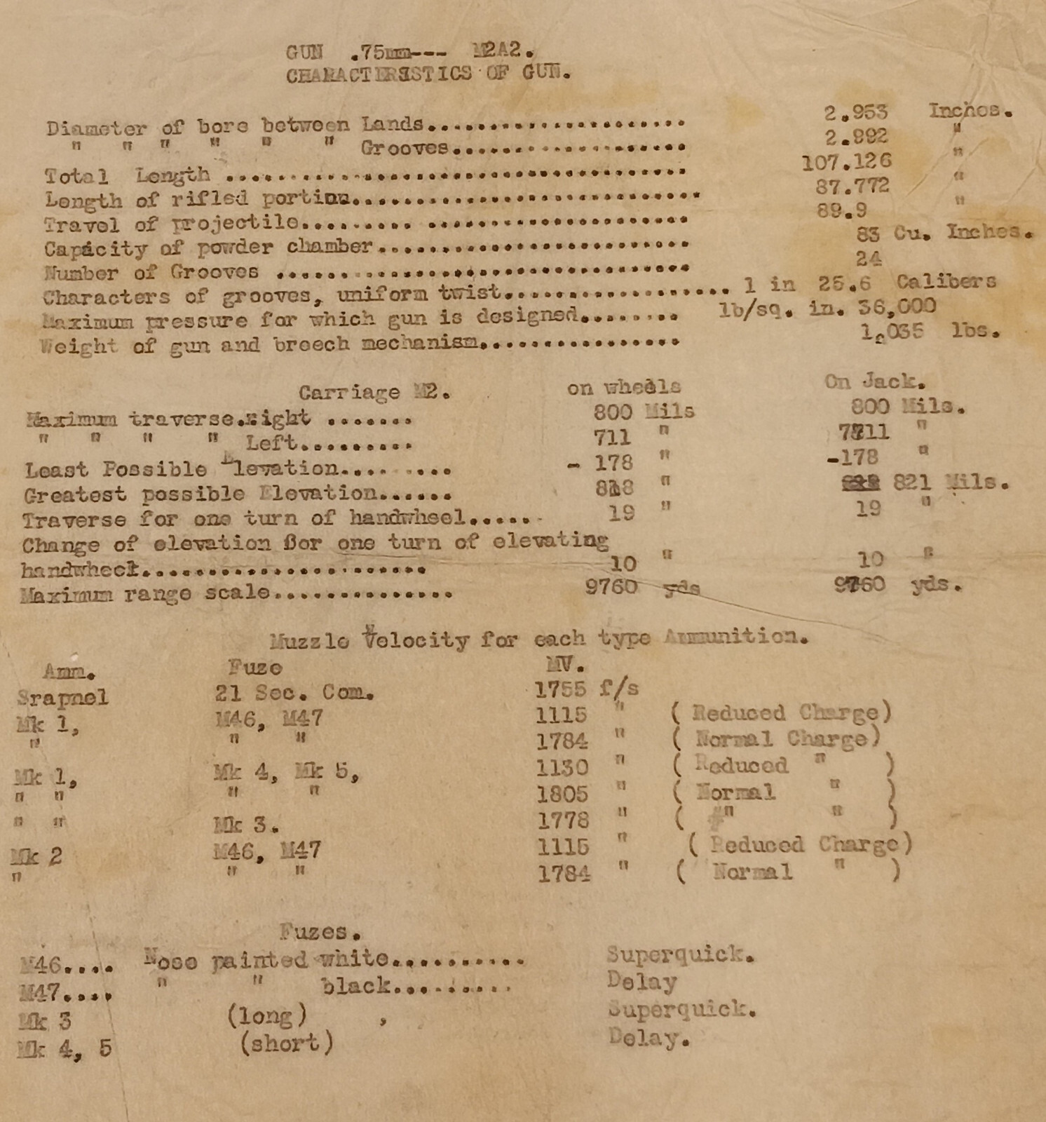WWII 75mm Field Gun M2A2 Technical Characteristics Military Document