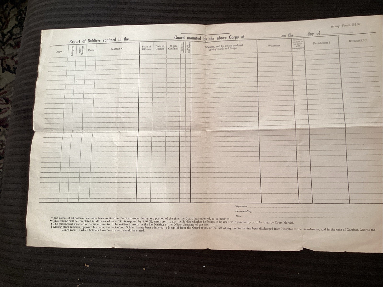 Original 1939 US Army Guard Report Army Form B 160 Rare Prewar Item WWII Vintage