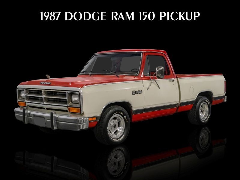 1987 Dodge Ram 150 Pickup Truck Metal Sign: 12x16\