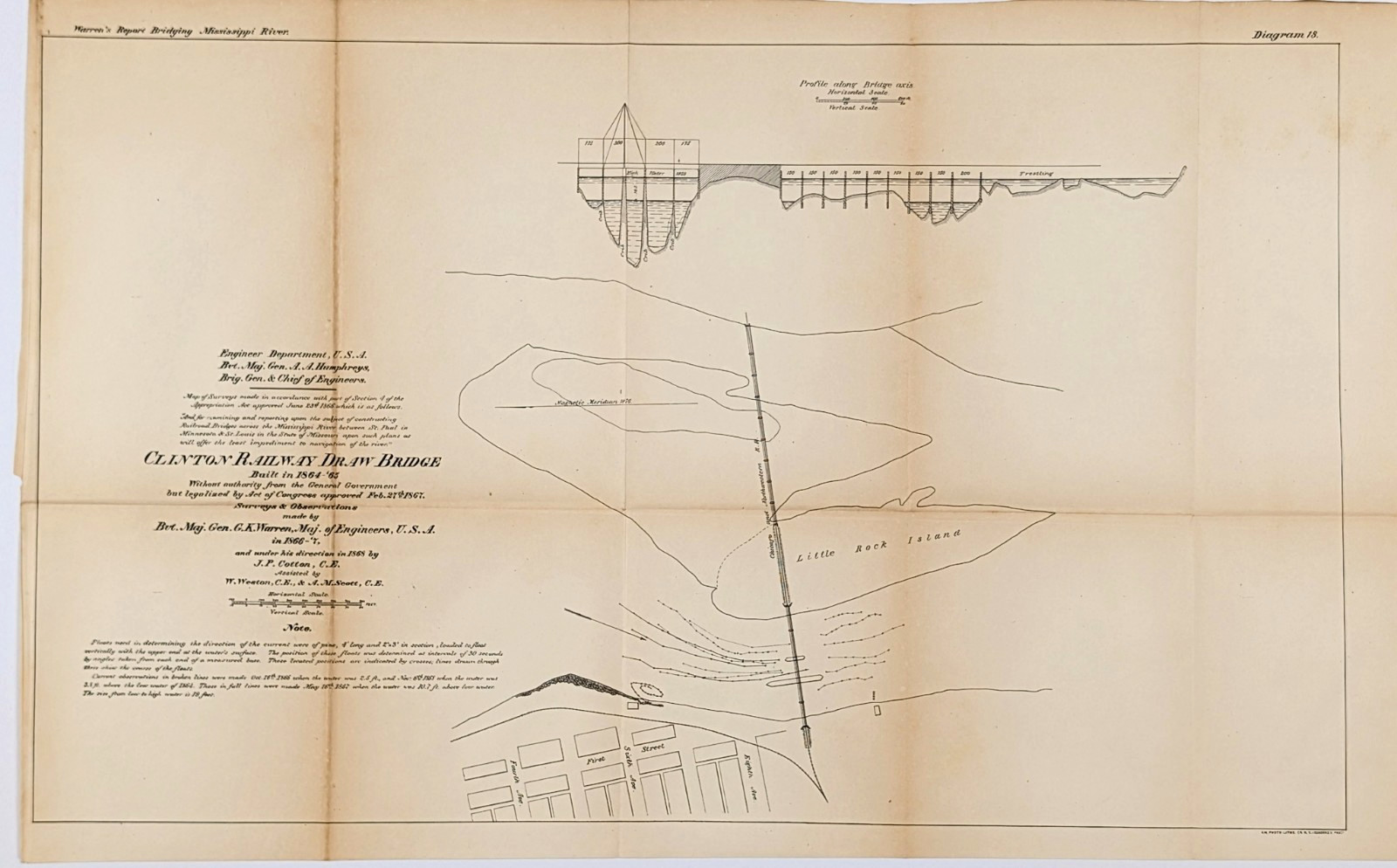 1878 Clinton Railway Draw Bridge - IOWA  Map ORIGINAL Warren Survey