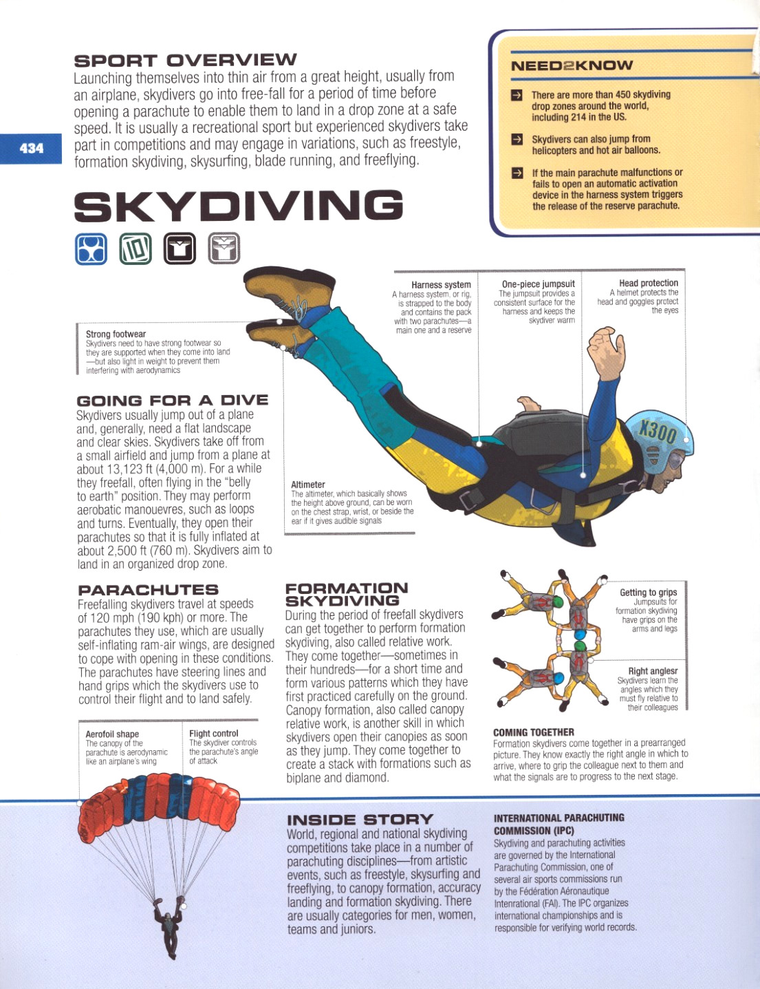 2007 Need2Know SKYDIVING Vintage Sports Pin-Up PRINT AD - EXTREME SPORTS