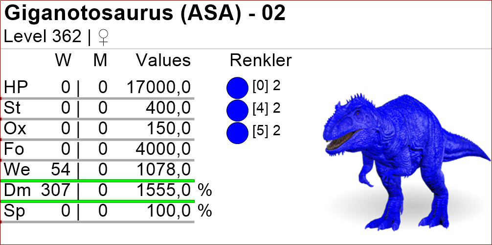 Giganotosaurus TOP STATS Clone Ark Survival Ascended Official PVE