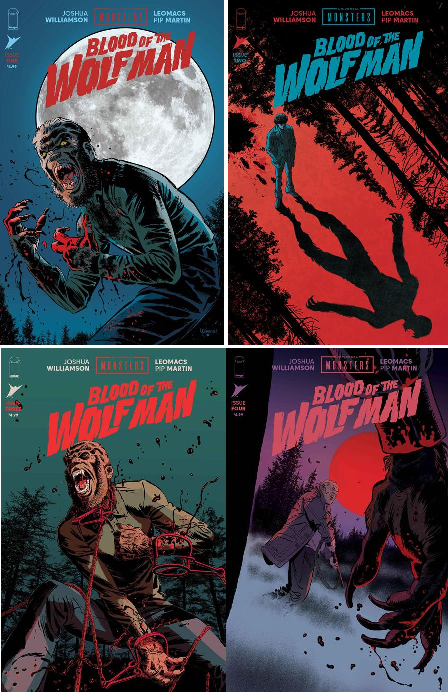 UNIVERSAL MONSTERS BLOOD OF THE WOLF MAN  #1-4 COMPLETE Cover A Set 9/23/26