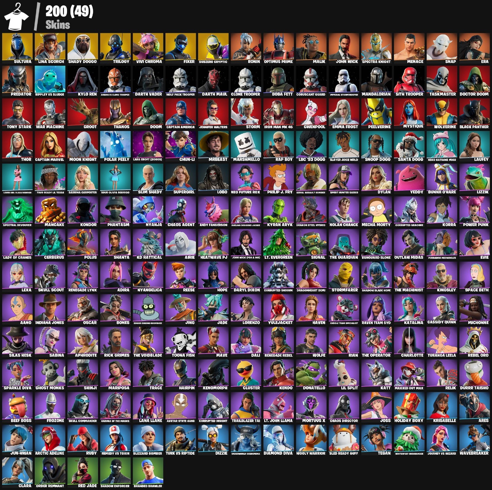 Lina Scorch, Shady Doggo, Subzero Cryptic, Black Panther, Marshmello / 200
