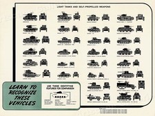 Recognize these Vehicles World War 2 Tank Poster -18x24 picture