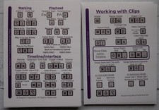 Keyboard shortcuts card sticker for Mac Davinci Resolve 17 cheat sheet list picture