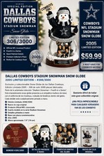 Dallas Cowboys NFL Stadium Snowman Snow Globe 2005 Limited Edition #306/3000 picture