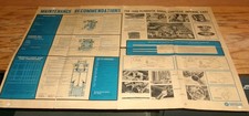Original 1966 Plymouth Dodge Chrysler Mopar Maintenance Poster 66 picture
