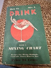 1933 How To Mix A Drink Cocktail Recipe Book Drink Publishing Co Prohibition picture