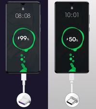 Super Fast Charging Usb Single Head Mobile Phone Data Cable picture