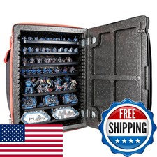 Jucoci Miniatures Storage Case Jc-Epp Backpack-04 picture