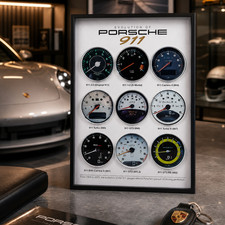 Porsche 911 Evolution Gauge Display Frame A4 Wall Art Car Enthusiast Gift Decor picture
