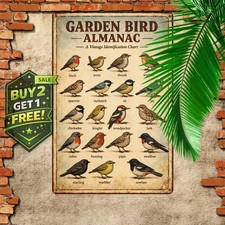 Backyard Bird Education Retro Metal Tin Sign 8x12 Vintage Science Wall Art picture