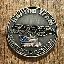Raptor Team F/A-22 Raptor 