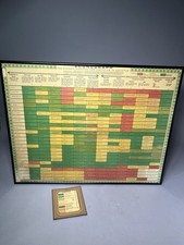 Econograph Transition From Capitalism to Socialism Chart James Sinclair & Co vtg picture