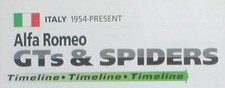 ALFA ROMEO GT Timeline History Brochure:Spider,2000 GTV picture