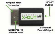 ELECTRONXOUT ELECTRON X-OUT XBOX HDMI ADAPTER | NTSC/PAL | LATEST VERSION V3 picture