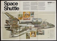 VINTAGE NASA Facts 1978 Space Shuttle Poster 42” x 30” Barron Storey picture