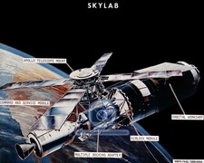 ARTIST'S CONCEPT OF THE SKYLAB SPACE STATION IN ORBIT 8X10 NASA PHOTO picture